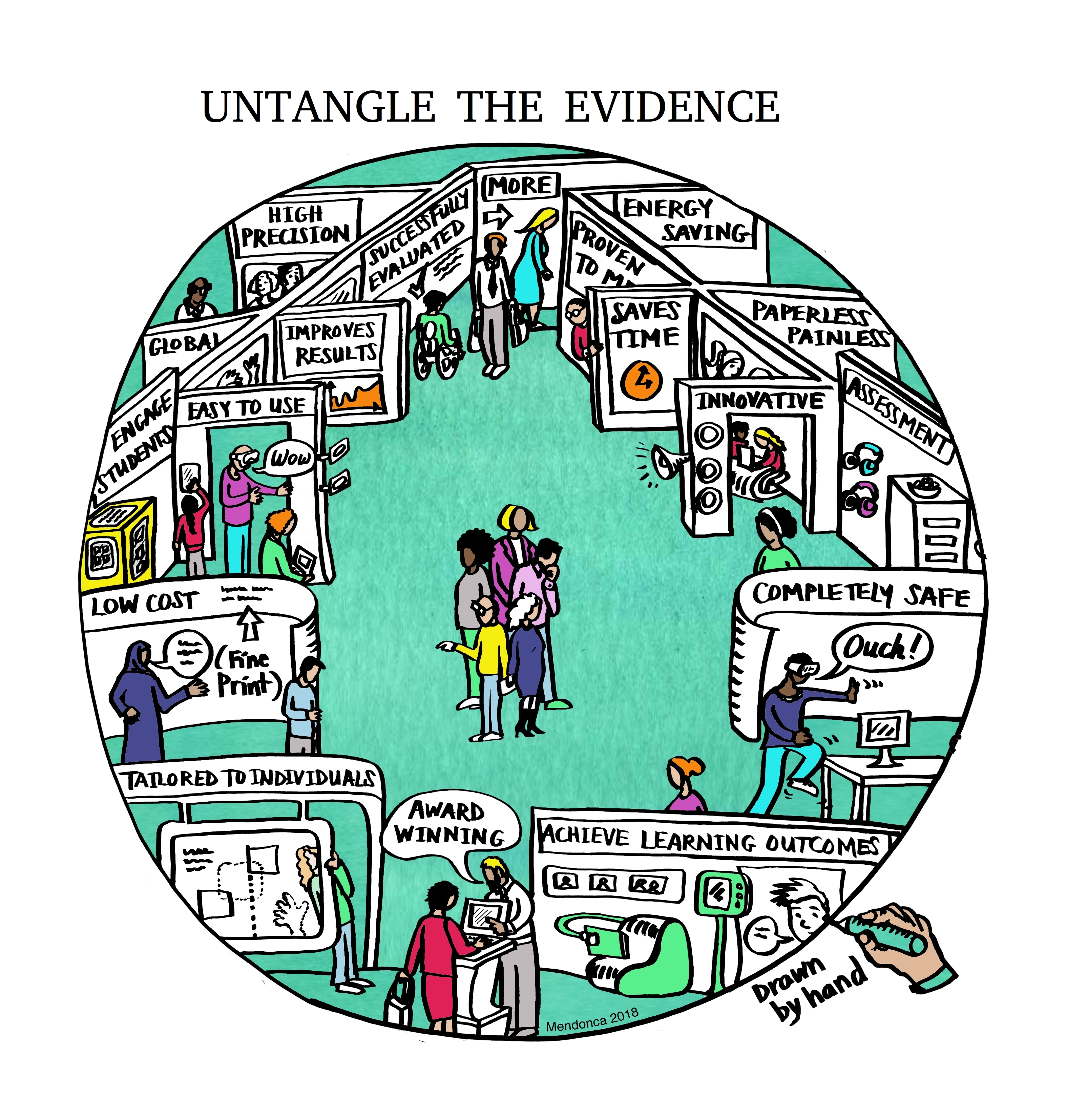 UNTANGLE THE EVIDENCE