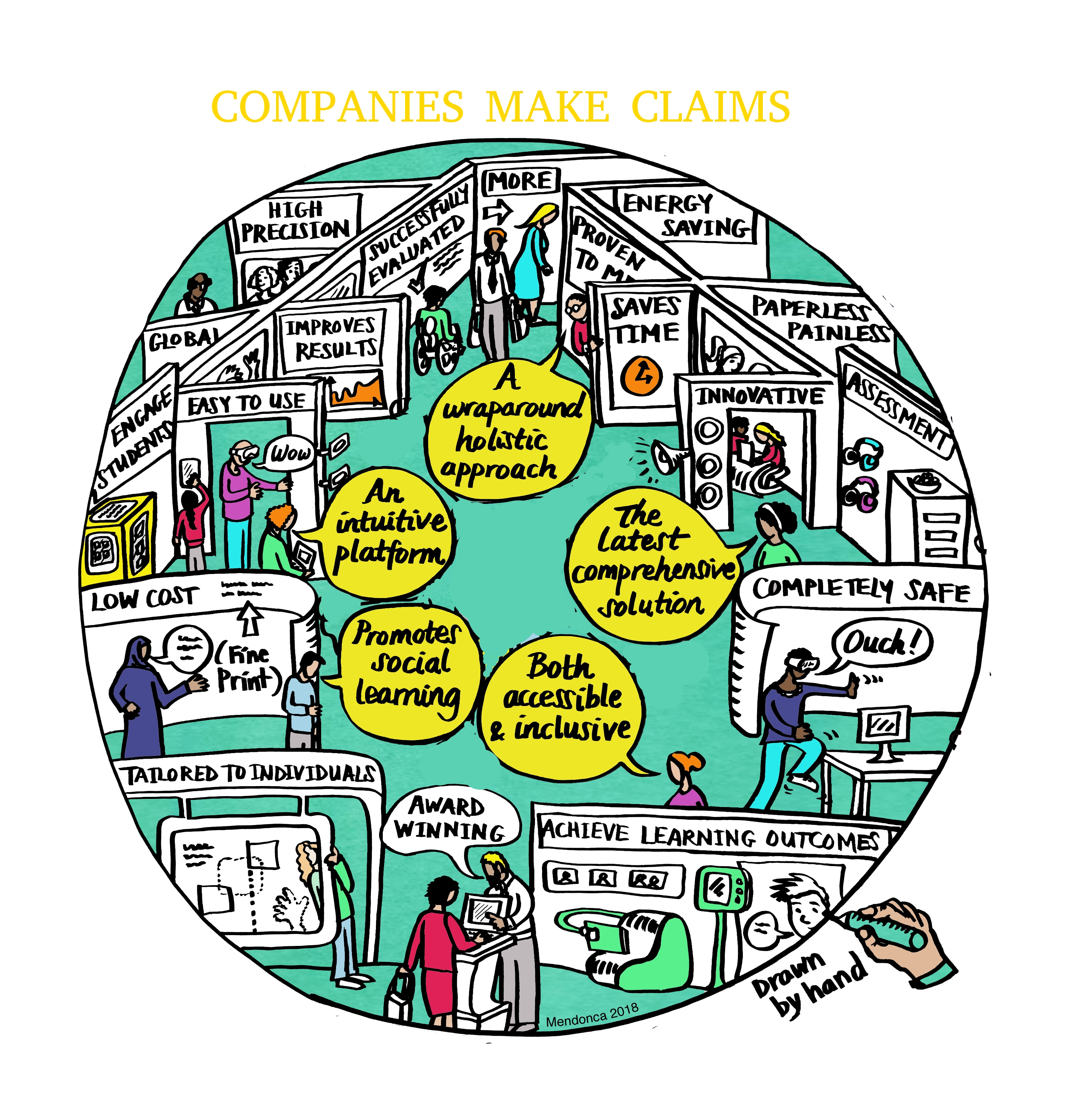 COMPANIES MAKE CLAIMS