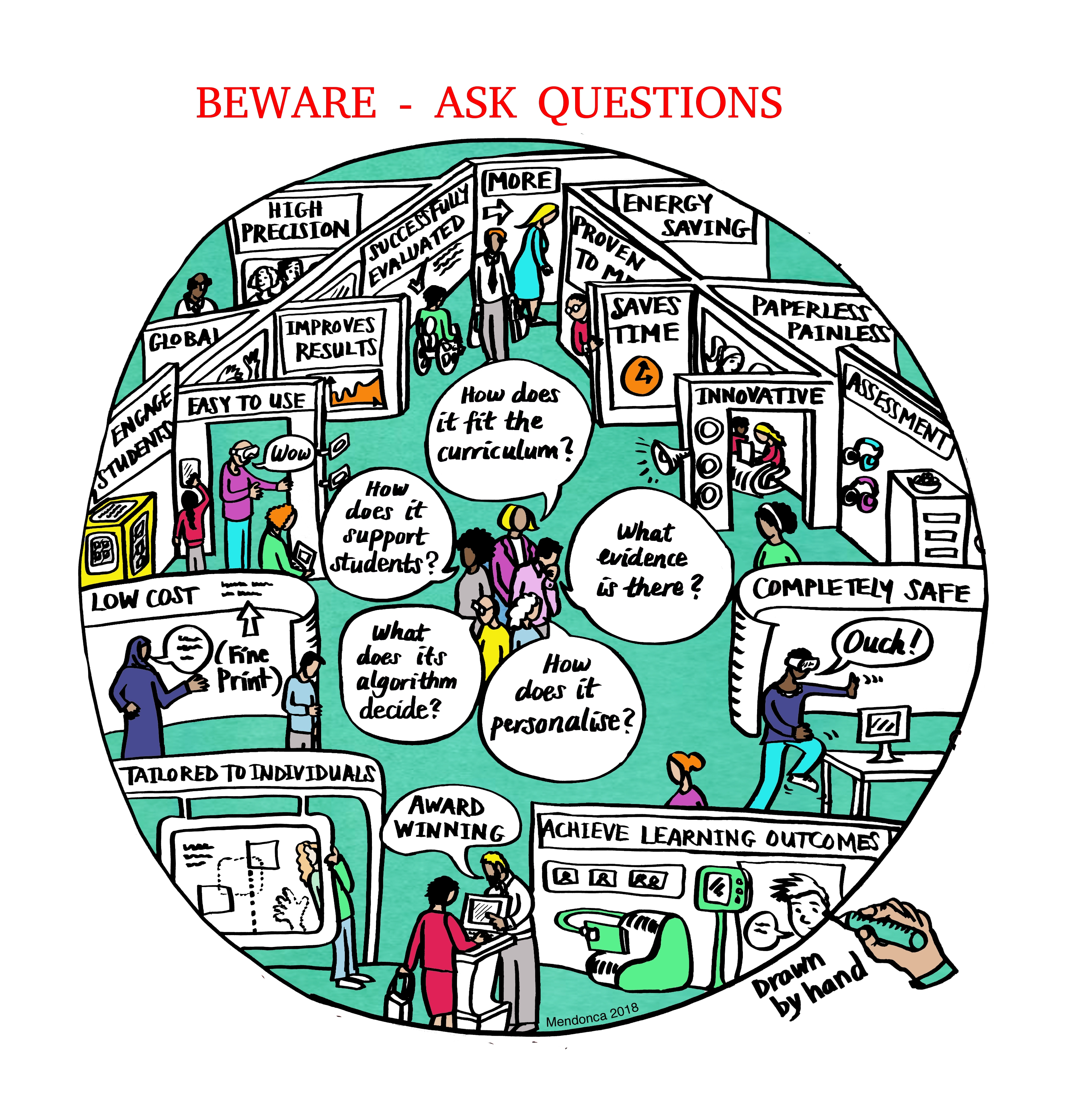 BE AWARE - ASK QUESTIONS