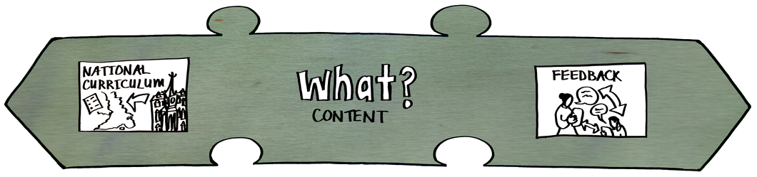 What? (content)