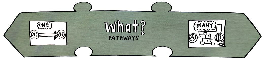 What? (pathways)